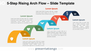Five-step diagram with arch-shaped ribbons and icons, shown on a light background for PowerPoint and Google Slides presentations.