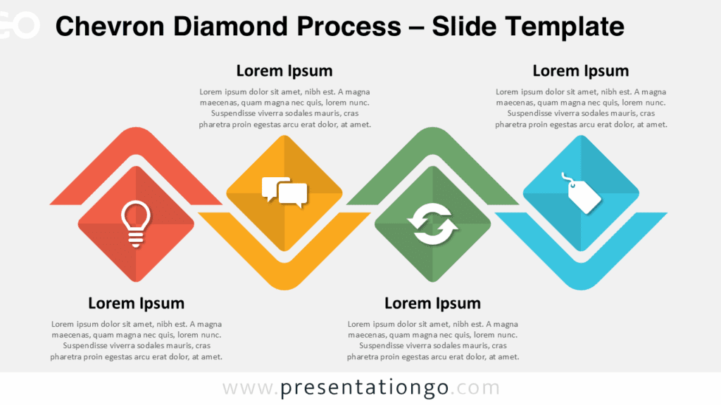 Chevron Diamond Process template with four colored segments, editable icons, and a light background for PowerPoint and Google Slides.