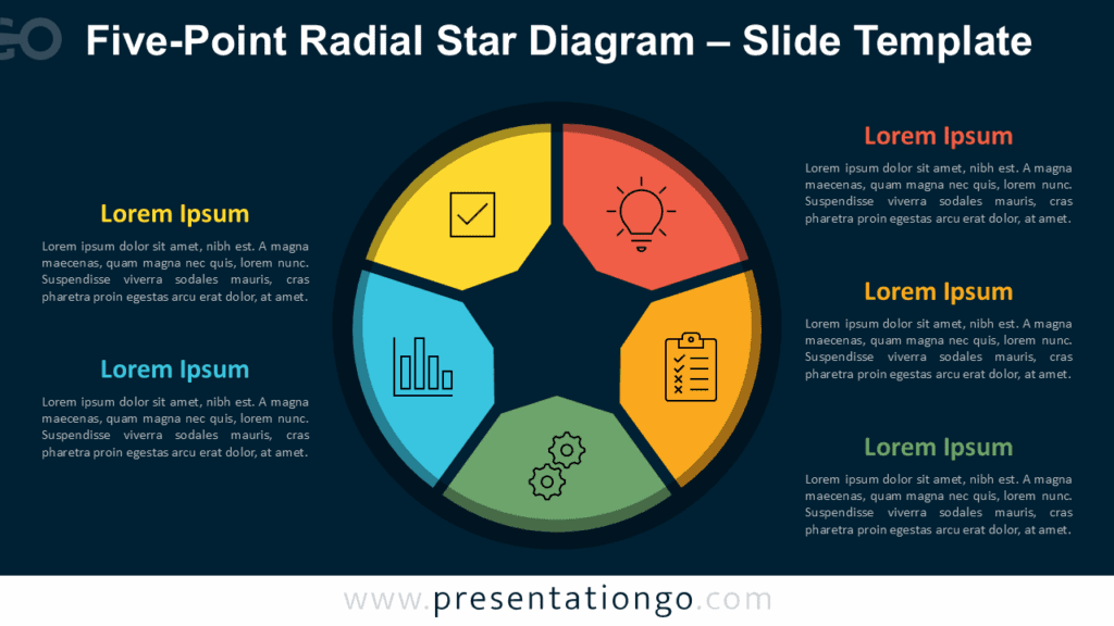 Five-option radial star diagram template for PowerPoint with icons and color-coded text, displayed on a dark presentation background.