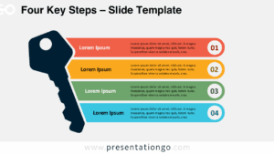 Widescreen infographic with four numbered steps in horizontal bars and a key icon, for Google Slides and PowerPoint use.