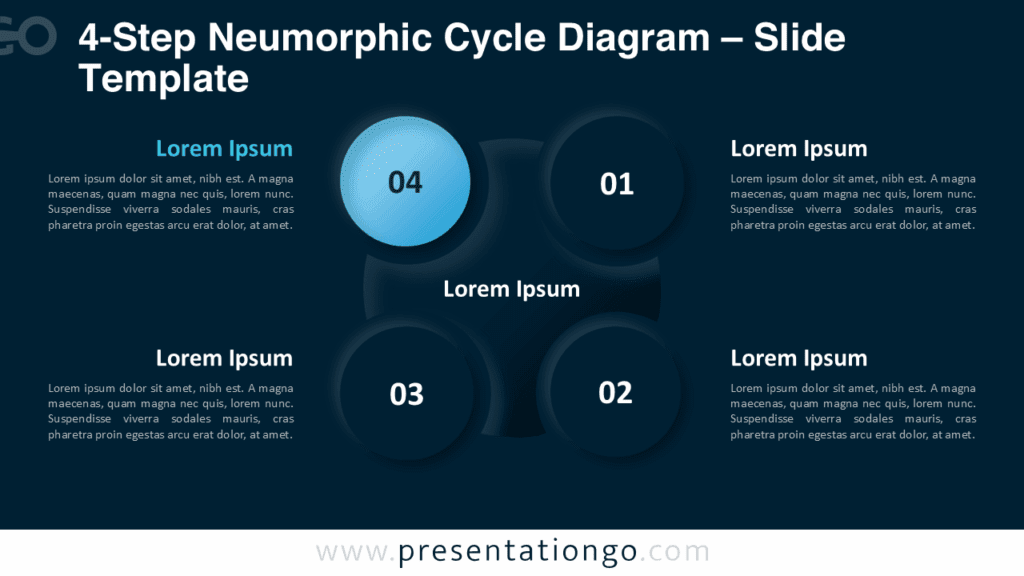 Dark background Neumorphic 4-step cycle diagram with numbered nodes and central circle for PowerPoint and Google Slides.