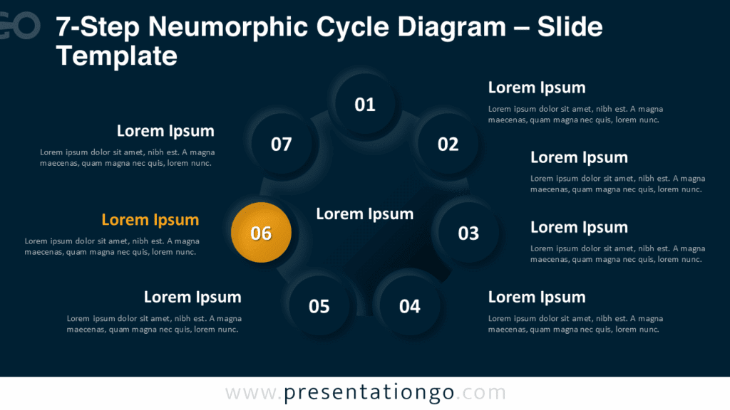 Editable 7-step neumorphic cycle diagram with radial nodes for PowerPoint on a dark background, designed for modern slide designs.