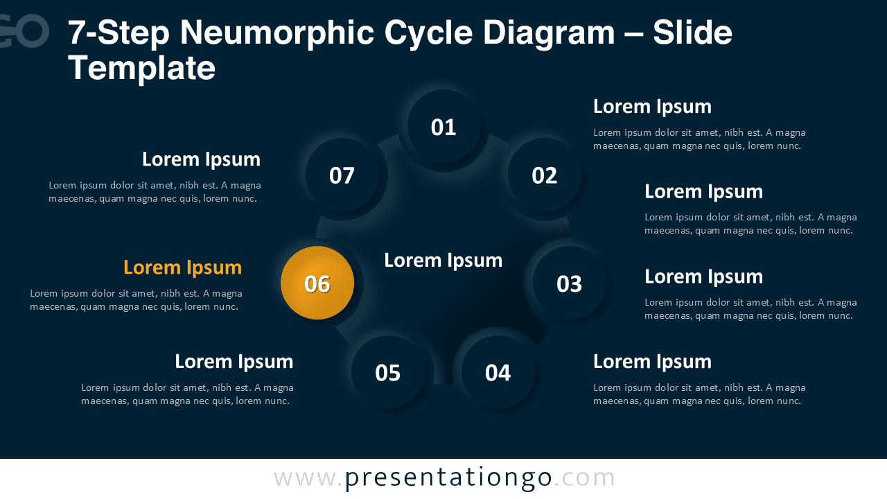 Editable 7-step neumorphic cycle diagram with radial nodes for PowerPoint on a dark background, designed for modern slide designs.