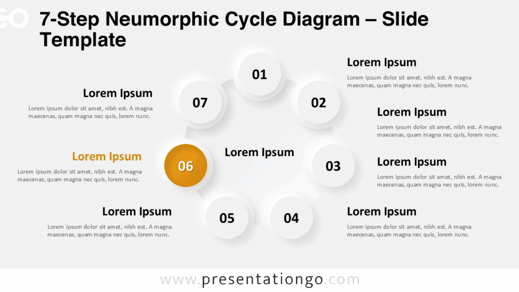 Widescreen PowerPoint and Google Slides diagram with 7 circular neumorphic steps on a light background, ideal for process presentations.