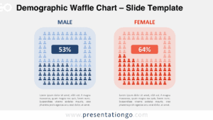 Light background version of the demographic waffle chart template for PowerPoint and Google Slides with editable male/female grids.