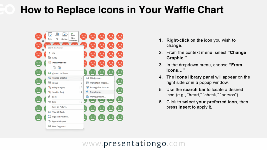 Instruction slide showing how to replace icons in the Emotion Waffle Chart using PowerPoint’s “Change Graphic” feature and icon library.