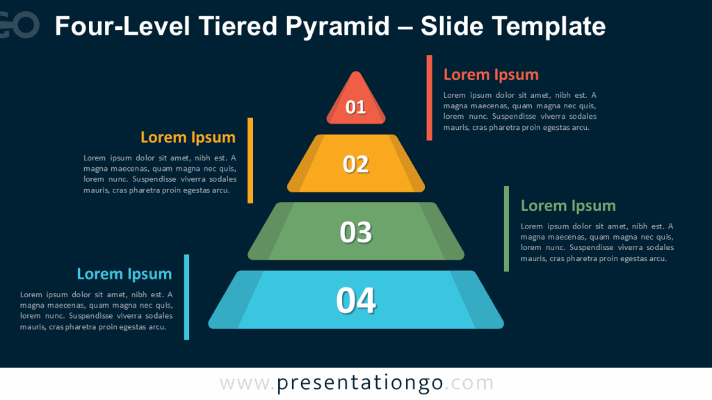 Widescreen version of the four-level tiered pyramid template with dark background, colored segments, and aligned descriptive text blocks.