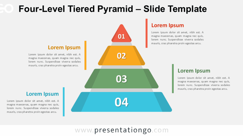 Editable four-level pyramid diagram for PowerPoint and Google Slides with a light background and matching sidebar text sections.