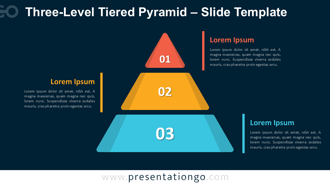 PowerPoint and Google Slides pyramid diagram with three levels and a dark background, ideal for hierarchy and process visuals.