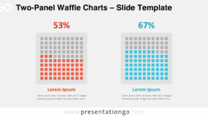 Editable waffle chart slide with a light background for PowerPoint and Google Slides, showing side-by-side percentage comparison grids.