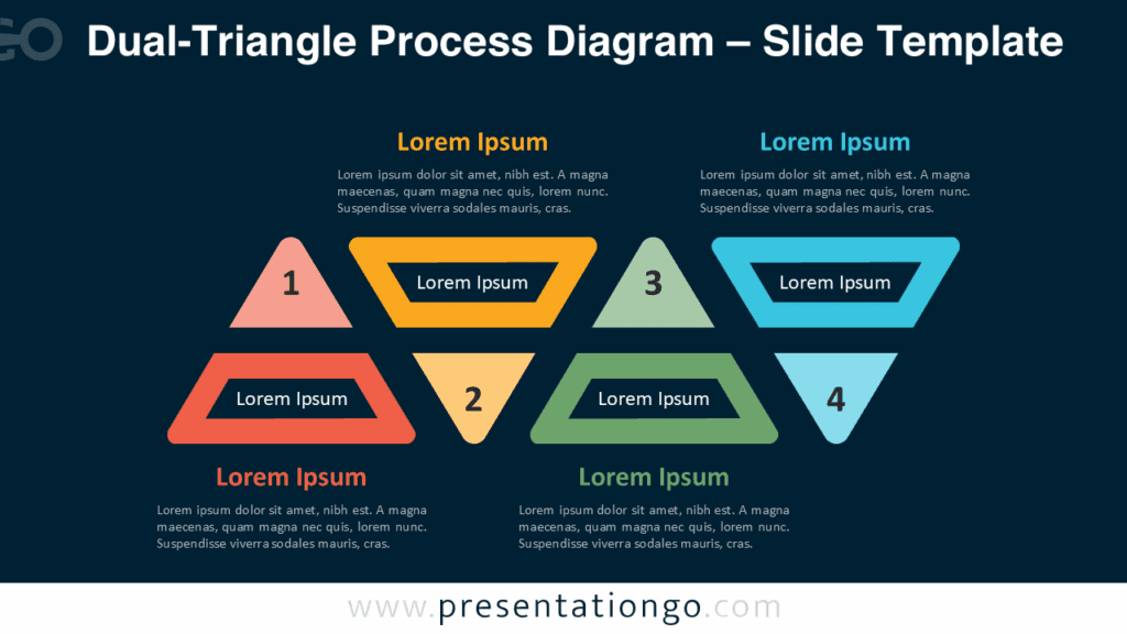 Dual-Triangle Process Diagram for PowerPoint (Dark Background) Four-part horizontal layout template for PowerPoint with a dark background, designed for clear and organized concept presentation.