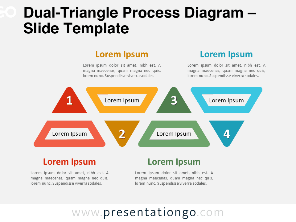 Preview of the Dual-Triangle Process Diagram template for PowerPoint, showing a 4-step editable layout in a clean format.