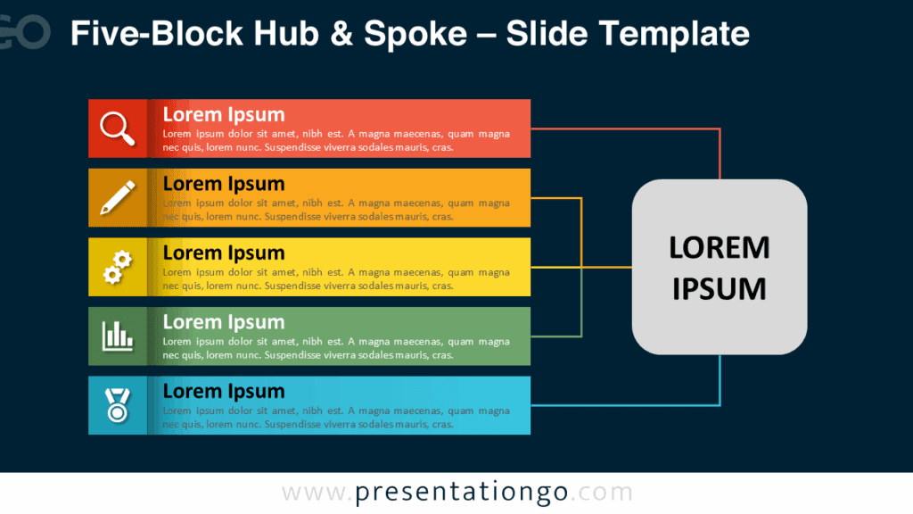 Five-Block Hub & Spoke for PowerPoint (Dark Background) Dark-themed Five-Block Hub & Spoke slide template with five rectangular blocks linked to a central concept for presentation use.