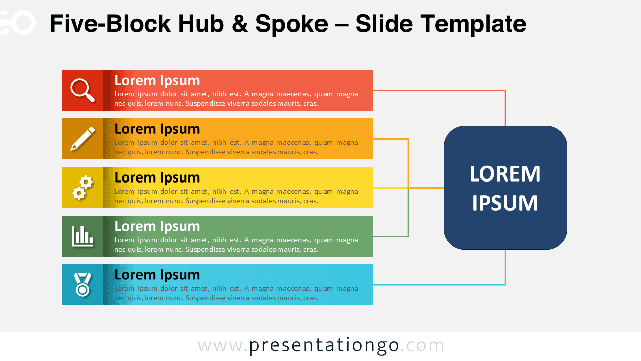 Widescreen Five-Block Hub & Spoke template with light background for PowerPoint and Google Slides showing five radial connections.