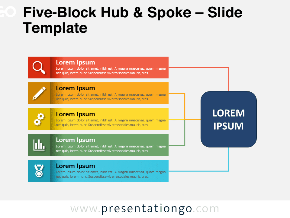 Five-Block Hub & Spoke diagram template for PowerPoint showing five blocks connecting to a central square hub for presentations.
