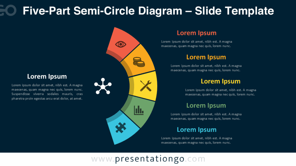 Five-Part Semi-Circle Diagram – Dark Background for PowerPoint & Google Slides Free Five-Part Semi-Circle Diagram PowerPoint template with a dark background, featuring five curved icons and labels surrounding a central symbol.