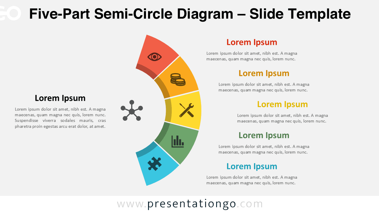 Free Five-Part Semi-Circle Diagram PowerPoint template on a white background showing five labeled arc segments with a central hub for Google Slides.