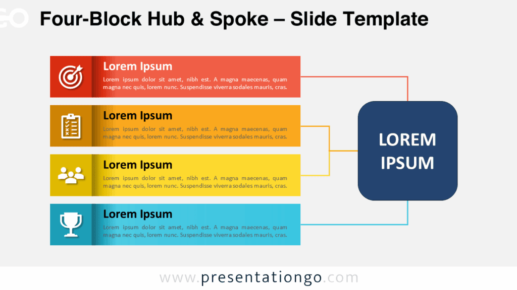 Four-block hub and spoke template in widescreen format with a light background, ideal for PowerPoint and Google Slides presentations.