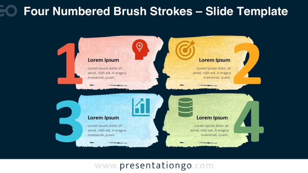 Four Numbered Brush Strokes – Dark Background for PowerPoint & Google Slides Free Four Numbered Brush Strokes Google Slides template in dark mode, displaying four artistic steps with painted textures and icon-text pairs.