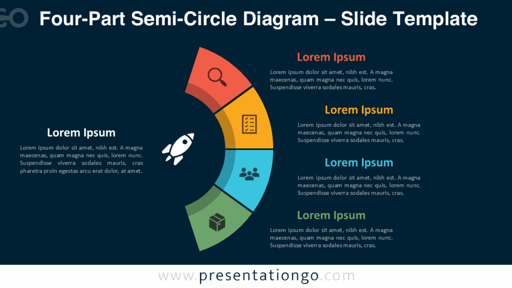 Four-Part Semi-Circle Diagram – Dark Background for PowerPoint & Google Slides Free Four-Part Semi-Circle Diagram for PowerPoint and Google Slides featuring a dark background with quadrant-style layout and circular center icon.