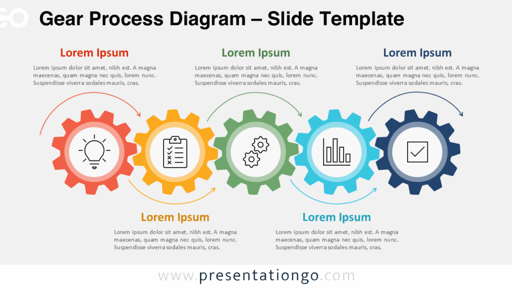 Five-part gear diagram with a light background, editable icons, and alternating text layout for PowerPoint and Google Slides.