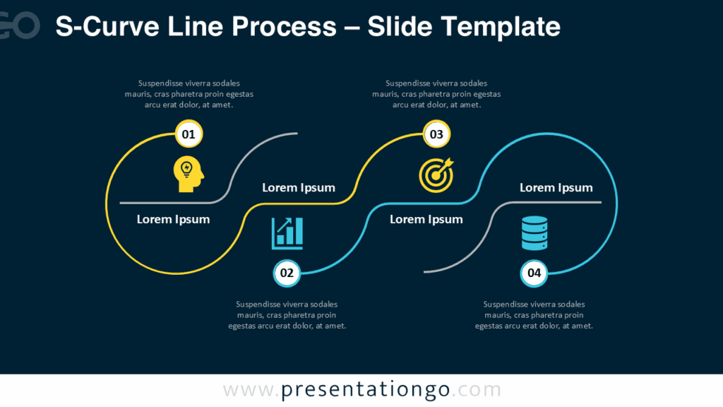 S-Curve Line Process – Dark Background for PowerPoint & Google Slides Free S-Curve Line Process PowerPoint template in a dark theme, featuring 4 connected stages with bold icons, curved flow, and clear text boxes.