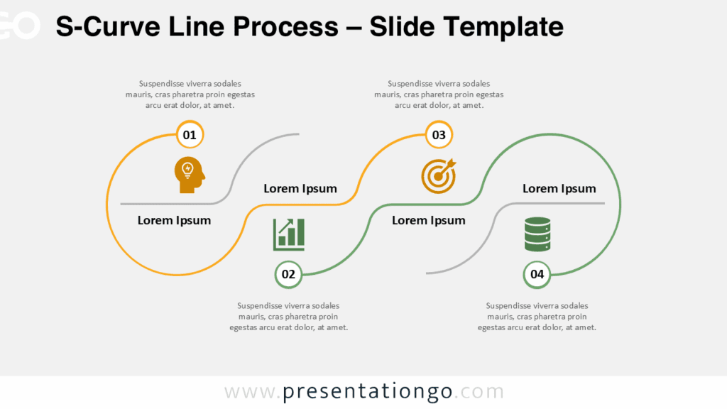 Free S-Curve Line Process PowerPoint template in a light background, showing a 4-step curved layout with color-coded circular loops and icons.