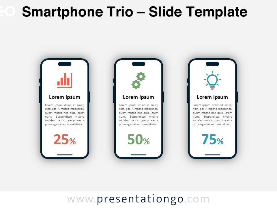 A preview of the Smartphone Trio slide template showing three smartphone-shaped containers for presenting mobile metrics or comparisons.
