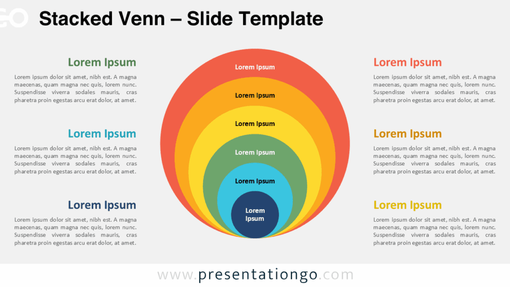 Free editable Stacked Venn template in light mode for PowerPoint and Google Slides, with six nested circles and aligned text content.