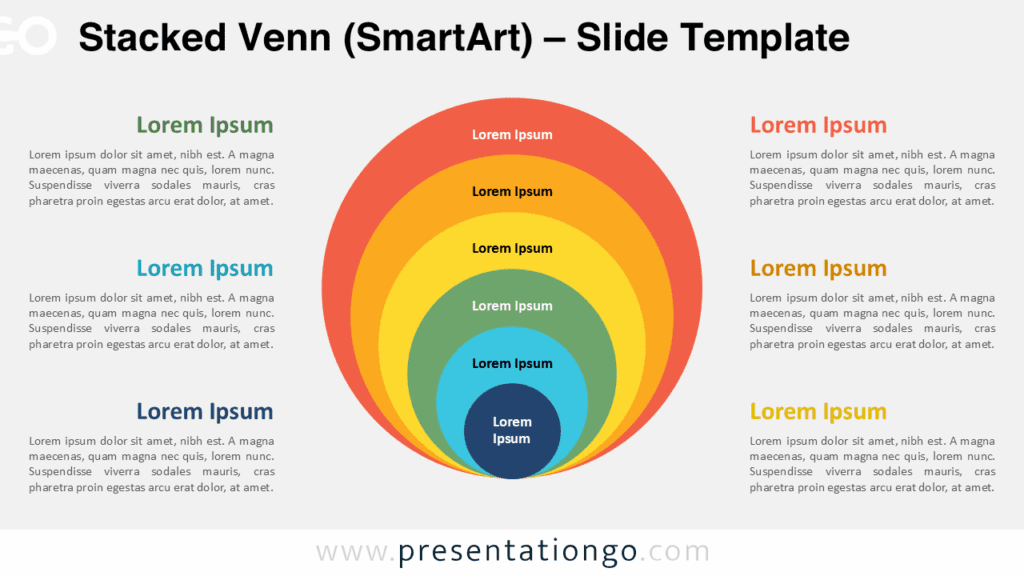 SmartArt Stacked Venn for PowerPoint & Google Slides Free SmartArt Stacked Venn PowerPoint template showing six colored layers with matching side descriptions, editable for Google Slides too.
