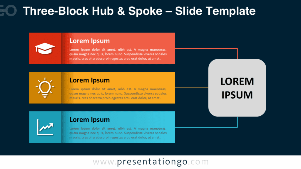 Three-Block Hub & Spoke for PowerPoint (Dark Background) Dark background presentation template with three horizontal blocks connected to a central hub for PowerPoint and Google Slides.