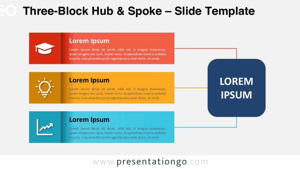 PowerPoint and Google Slides template with a light background featuring three blocks linked to a central concept node.