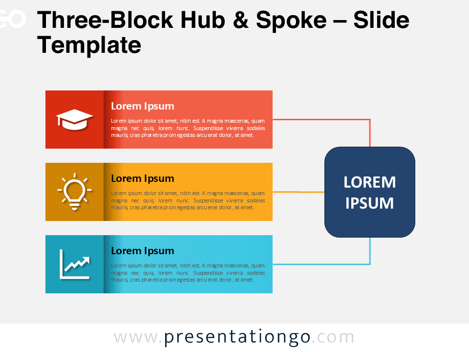 Three-block hub and spoke diagram template for PowerPoint, showing three connected blocks leading to a central hub.