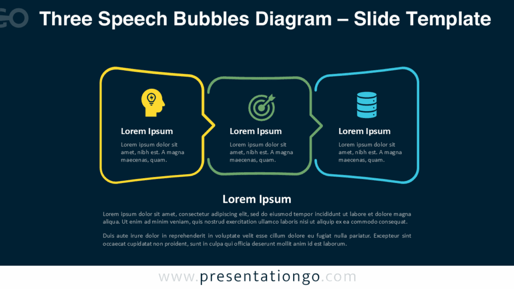Three Speech Bubbles Diagram – Dark Background for PowerPoint & Google Slides Free Three Speech Bubbles Diagram PowerPoint and Google Slides template with a dark theme, highlighted center bubble, and bold icon-driven layout.