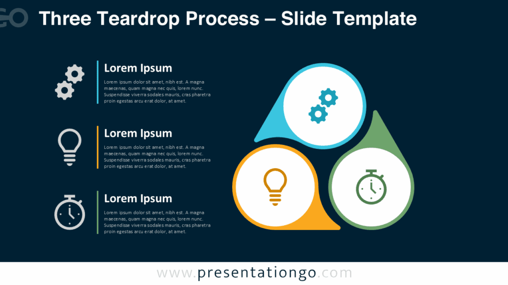 Three Teardrop Process – Dark Background for PowerPoint & Google Slides Free Three Teardrop Process PowerPoint template for Google Slides featuring a dark background with three distinct colored teardrop shapes converging centrally.