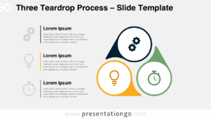 Free Three Teardrop Process PowerPoint and Google Slides template with a light background and three overlapping colored teardrop shapes in a triangle.