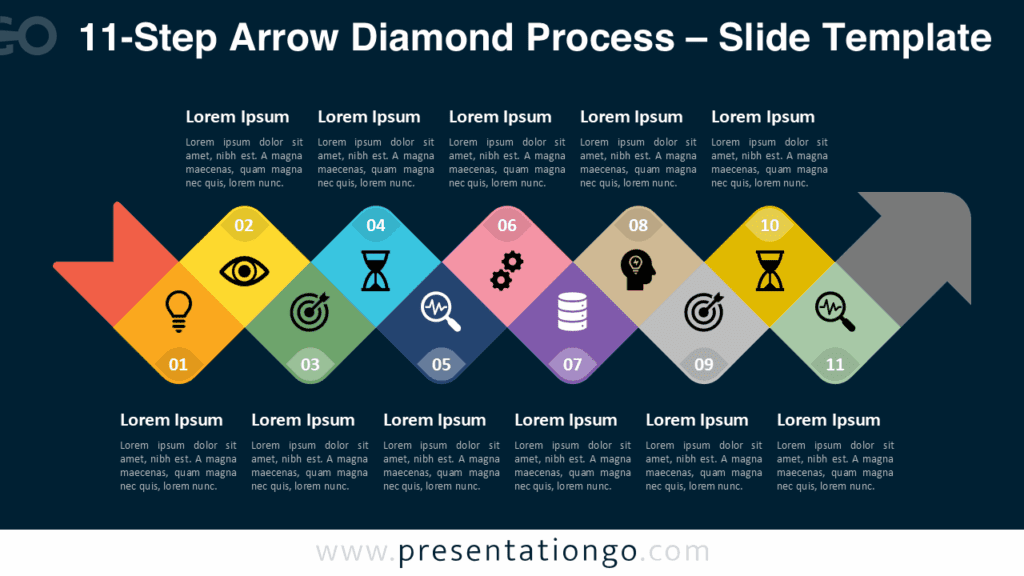 11-Step Arrow Diamond Process – Dark Background for PowerPoint & Google Slides Free 11-Step Arrow Diamond Process PowerPoint template displays five alternating colored diamond shapes with white icons on a dark background, ideal for Google Slides to show connected steps or process progression.