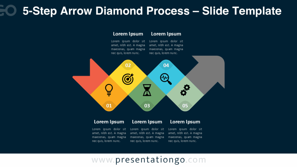 5-Step Arrow Diamond Process – Dark Background for PowerPoint & Google Slides Free 5-Step Arrow Diamond Process PowerPoint template displays five alternating colored diamond shapes with white icons on a dark background, ideal for Google Slides to show connected steps or process progression.