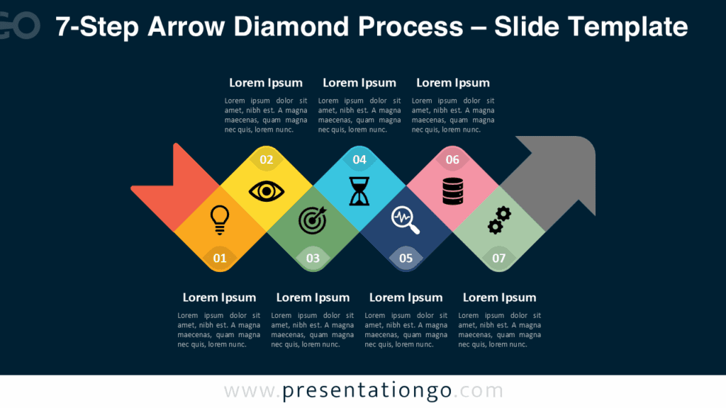 7-Step Arrow Diamond Process – Dark Background for PowerPoint & Google Slides Free 7-Step Arrow Diamond Process PowerPoint template displays five alternating colored diamond shapes with white icons on a dark background, ideal for Google Slides to show connected steps or process progression.