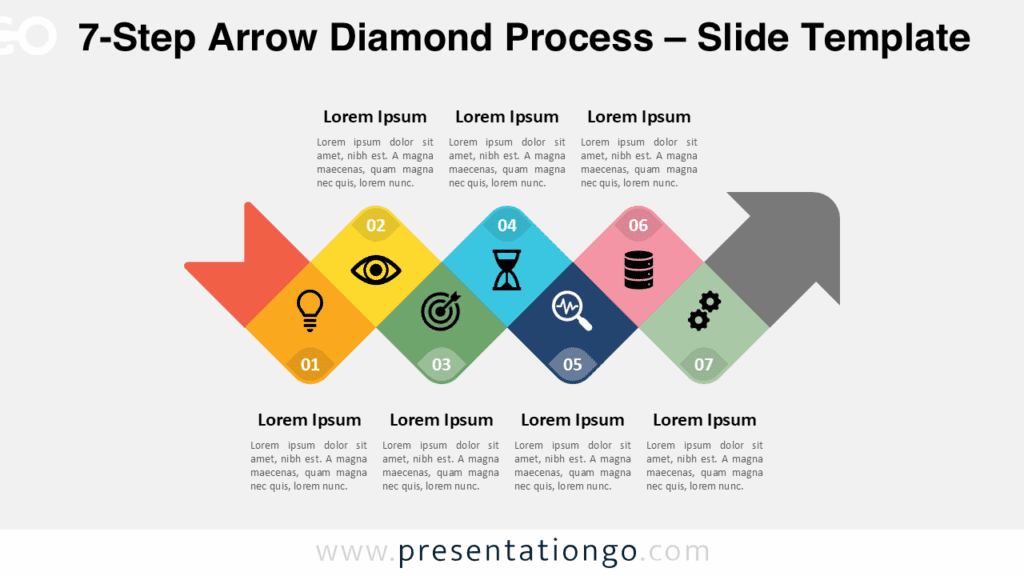 Free 7-Step Arrow Diamond Process PowerPoint template features five curved diamond shapes on a light background, each with icons and numbers in a zigzag layout, ideal for Google Slides to present process or timeline stages.