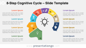 Free 8-Step Cognitive Cycle PowerPoint template and Google Slides layout showing a light background, a head profile, and five colorful arc segments numbered clockwise.