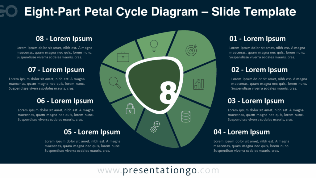 Eight-Part Petal Cycle Diagram – Dark Background for PowerPoint & Google Slides Free Eight-Part Petal Cycle Diagram PowerPoint template and Google Slides presentation diagram with Eight petals arranged around a center on dark background.