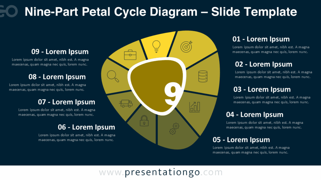 Nine-Part Petal Cycle Diagram – Dark Background for PowerPoint & Google Slides Free Nine-Part Petal Cycle Diagram PowerPoint template and Google Slides presentation diagram with Nine petals arranged around a center on dark background.