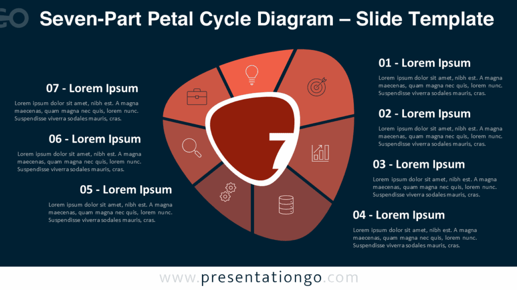 Seven-Part Petal Cycle Diagram – Dark Background for PowerPoint & Google Slides Free Seven-Part Petal Cycle Diagram PowerPoint template and Google Slides presentation diagram with seven petals arranged around a center on dark background.