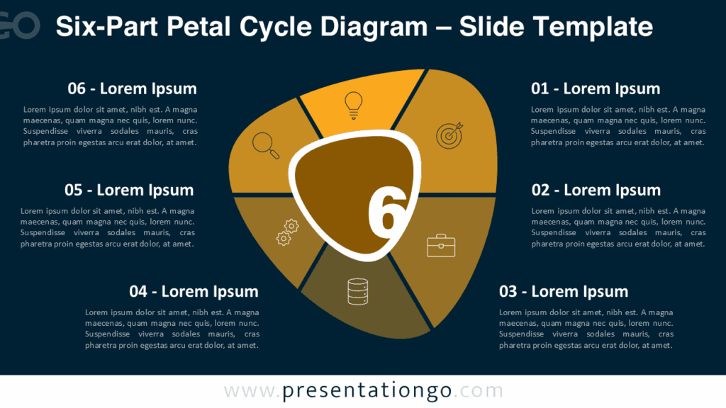 Six-Part Petal Cycle Diagram – Dark Background for PowerPoint & Google Slides Free Six-Part Petal Cycle Diagram PowerPoint template and Google Slides presentation diagram with six petals arranged around a center on dark background.