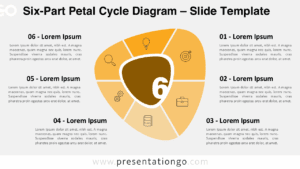 Free Six-Part Petal Cycle Diagram PowerPoint template and Google Slides presentation diagram showing six petals in a circular cycle on light background.
