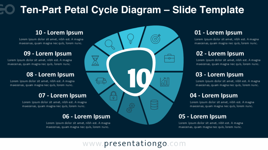 Ten-Part Petal Cycle Diagram – Dark Background for PowerPoint & Google Slides Free Ten-Part Petal Cycle Diagram PowerPoint template and Google Slides presentation diagram with Ten petals arranged around a center on dark background.