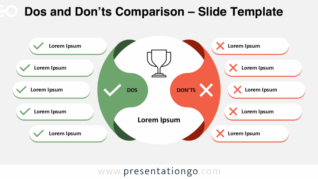 Free Dos and Don’ts Comparison PowerPoint template featuring a white background with green and red columns, ideal for Google Slides presentations.