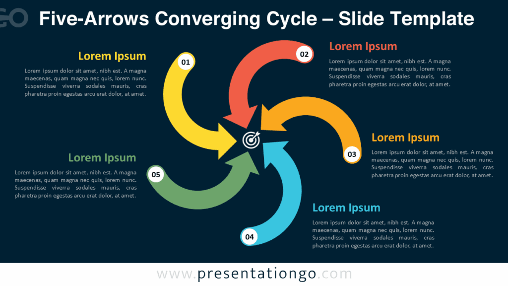 Five-Arrows Converging Cycle – Dark Background for PowerPoint & Google Slides Free Five-Arrows Converging Cycle PowerPoint template and Google Slides diagram set against a dark background, presenting five inward-pointing arrows encircling a central icon, each arrow marked and paired with text boxes.