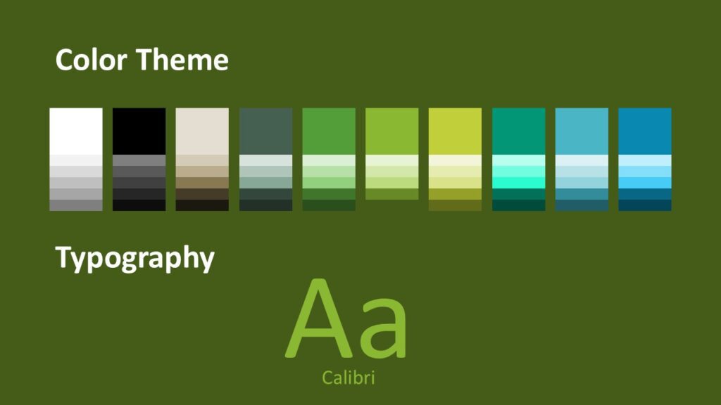 Green Sphere Vision Template Color Palette and Fonts Preview Visual overview of the template’s color scheme and font styles, featuring green tones and clean, modern typography for PowerPoint and Google Slides.